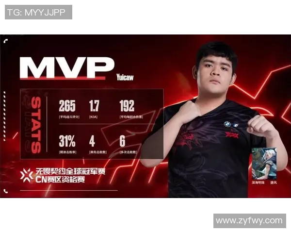 BLG战队以2比0战胜FPXwhzy表现出色成功晋级赛季决赛 BLG战队以2比0战胜FPXwhzy表现出色成功晋级赛季决赛